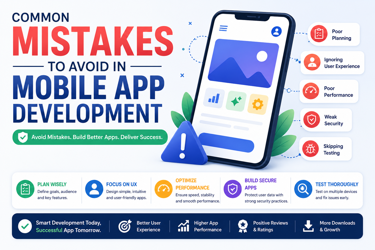 Common Mistakes to Avoid in Mobile App Development